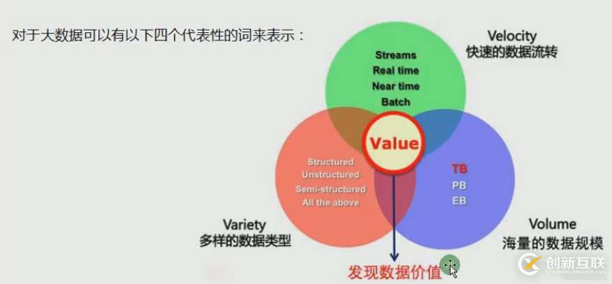 四维度分析Hyperliquid基本面