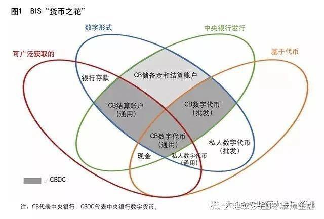 IRS关于去中心化金融（DeFi）经纪商的规定，挑战与反思