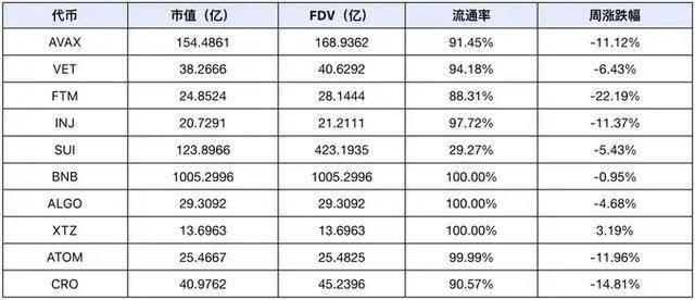 双节市场疲软预测明年Q1或将迎来上涨行情