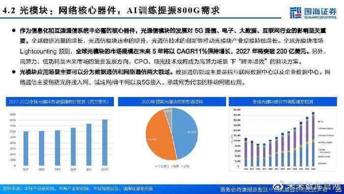 2024年加密AI赛道叙事演化，从去中心化GPU、数据基础设施到AI Agent的崛起