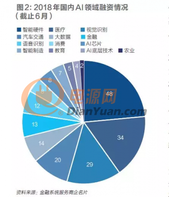 AI代理如何塑造数字社会地位，Social-Fi时代的新经济范式