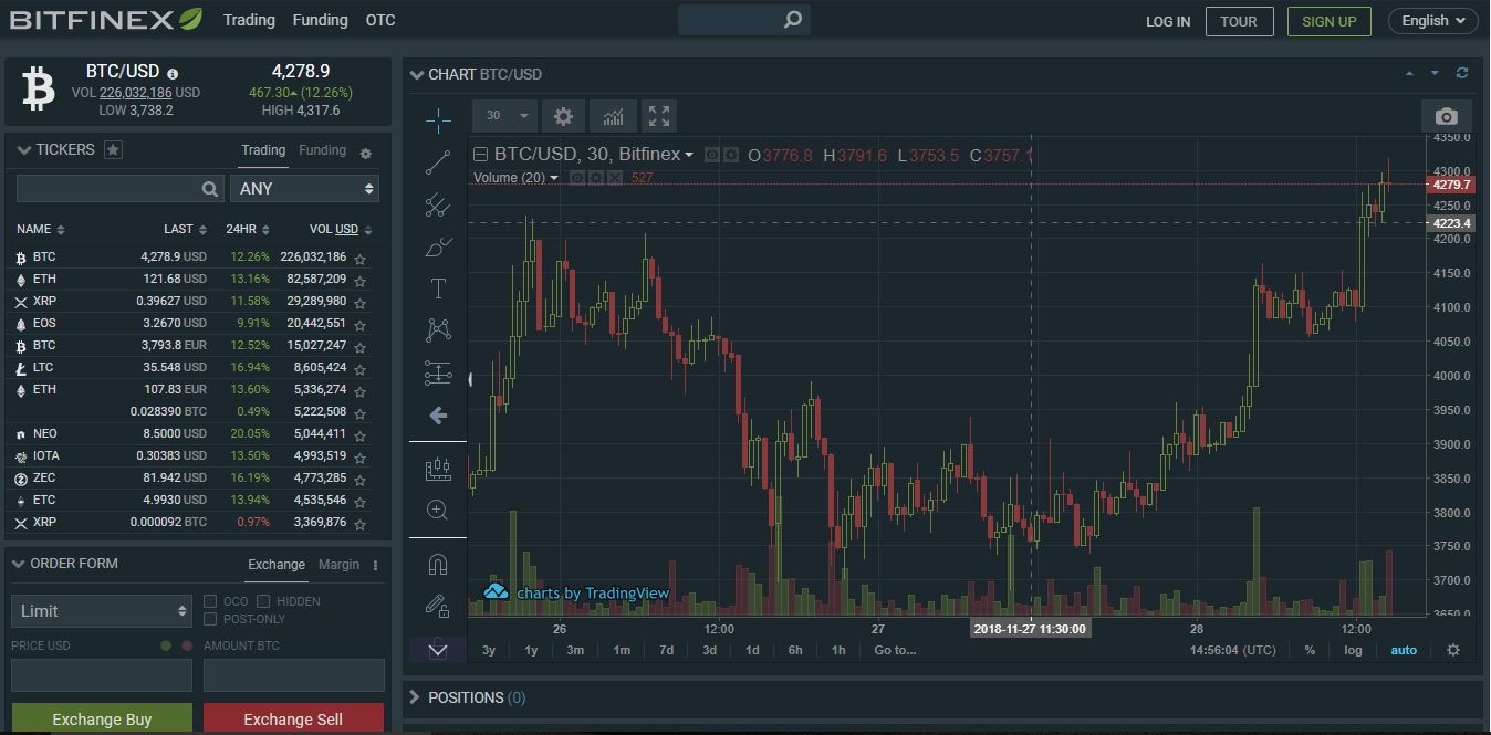 Binance全球用户调查，加密货币领域的新趋势与全球用户的期待