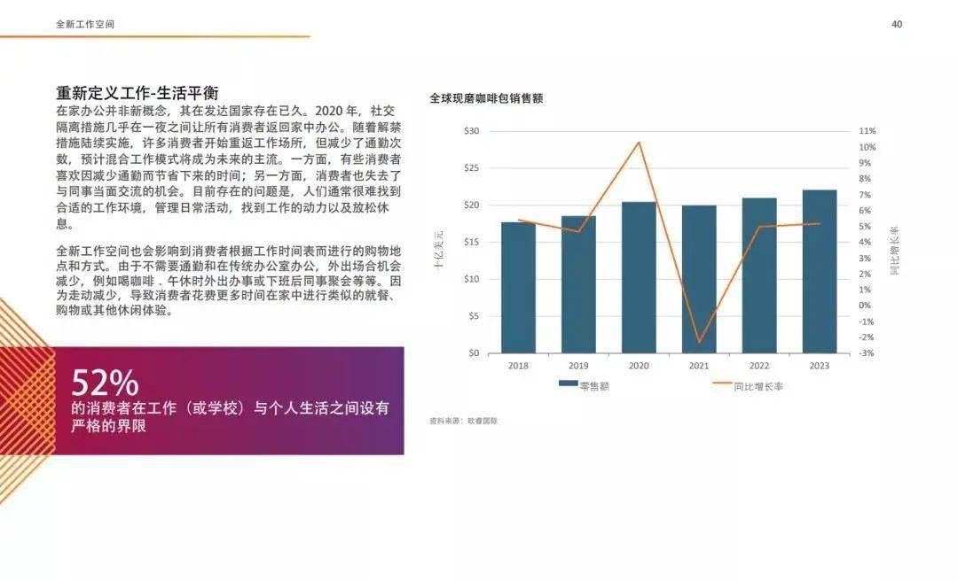加密风投趋势展望，行业前沿洞察与专家预测到2025年的大趋势分析