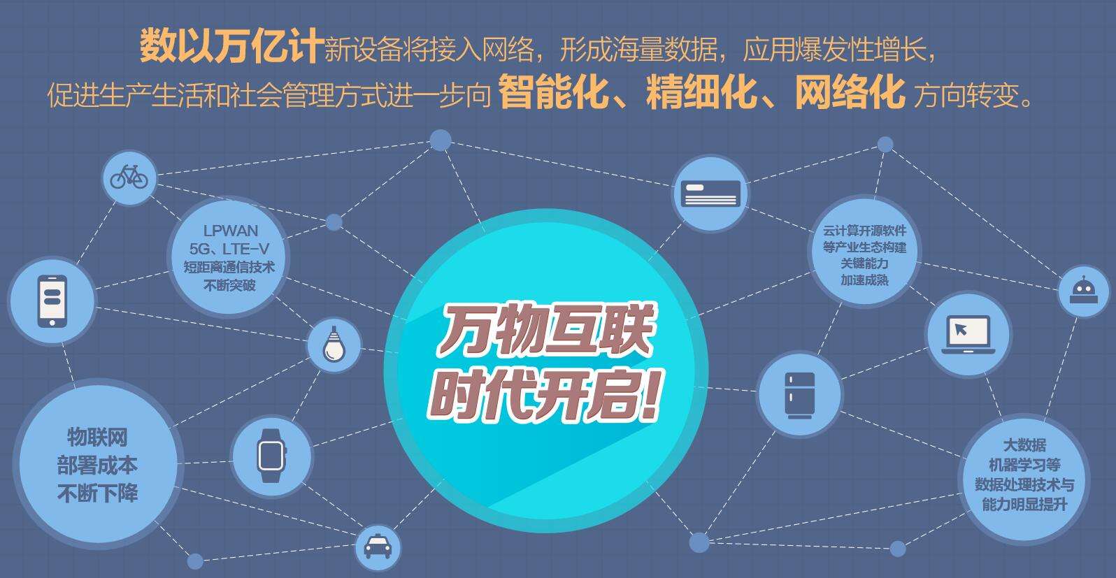 加密风投在2025年的大趋势，行业前沿洞察与专家预测