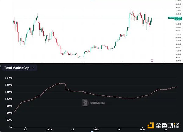 昨夜今晨要闻，USDC Treasury增发5000万枚USDC与贝莱德全球配置基金加倍投资IBIT的动态分析