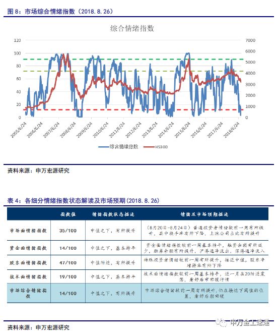 回顾与展望，2024 Memecoin超级周期晚间必读指南