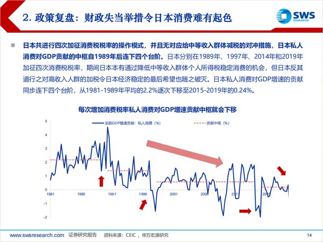 晚间必读，回顾与展望2024 Memecoin超级周期