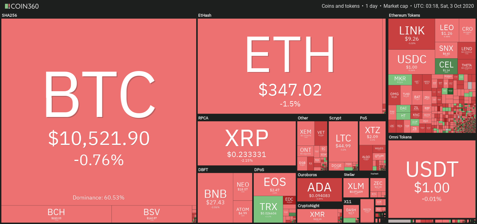 BTC ETF在圣诞前夕流出巨额资金，揭秘背后的故事