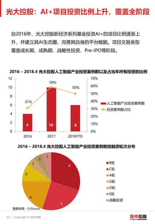 AI代理领域新手入门基础知识概览