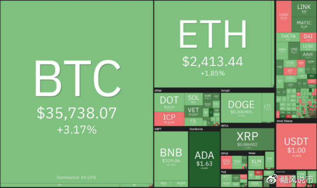BTC突破99000美元大关，量子计算与遗失比特币的挑战分析