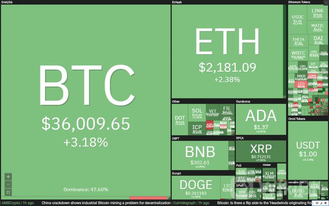BTC突破99000美元，量子计算与遗失比特币的挑战