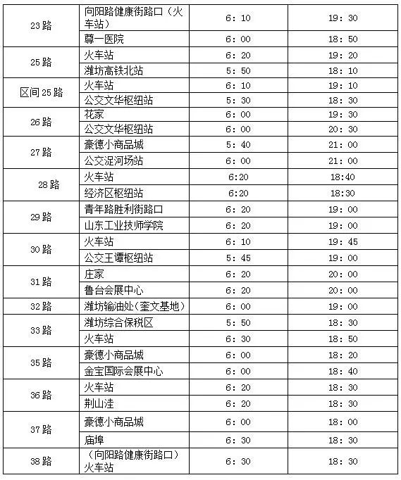 晚间必读五篇，探索未来加密领域的五大变化（XXXX年展望）