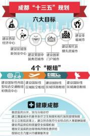 晚间必读五篇，探索未来加密领域的五大变化（XXXX年展望）