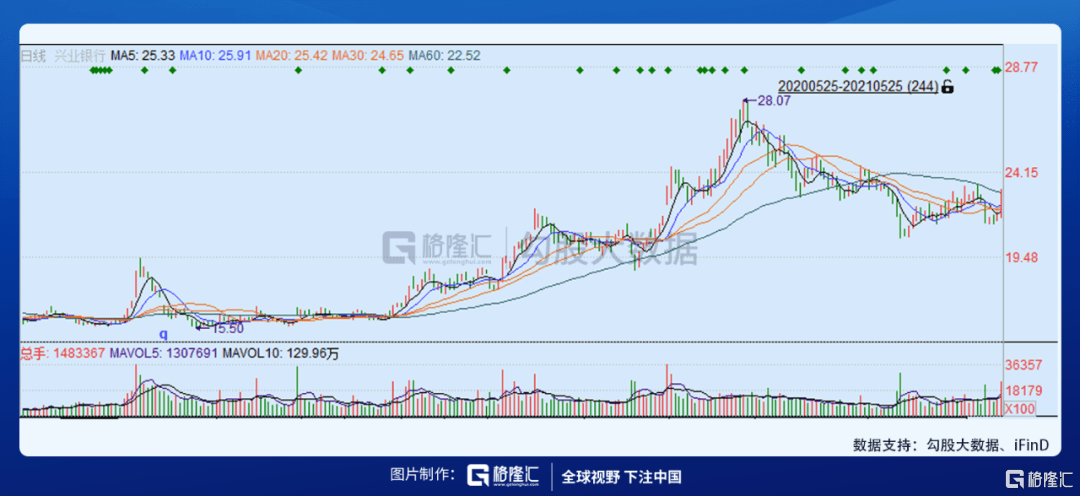 Bankless时代来临，探究Meme币在2024年的大放异彩及未来趋势