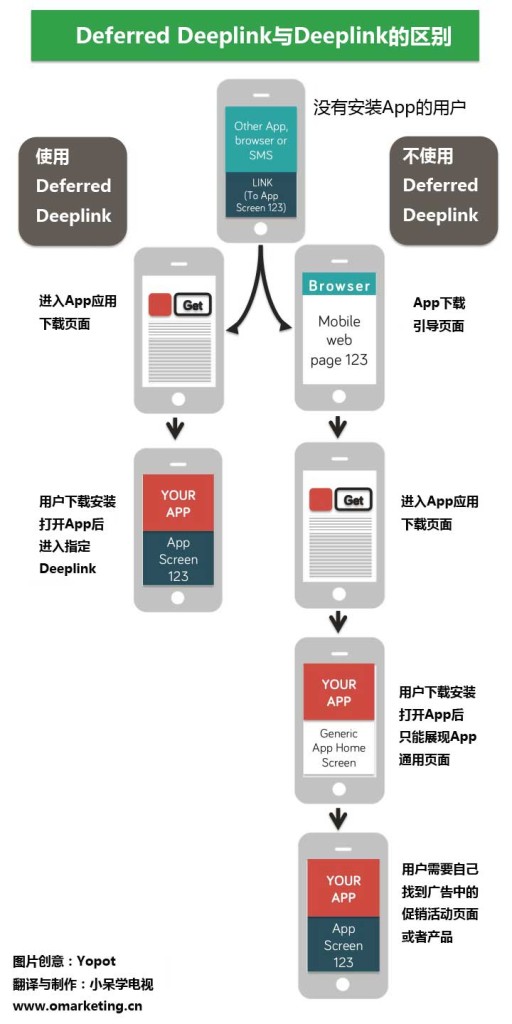 解读以太坊上的首个SVR解决方案，Chainlink引领DeFi MEV回收