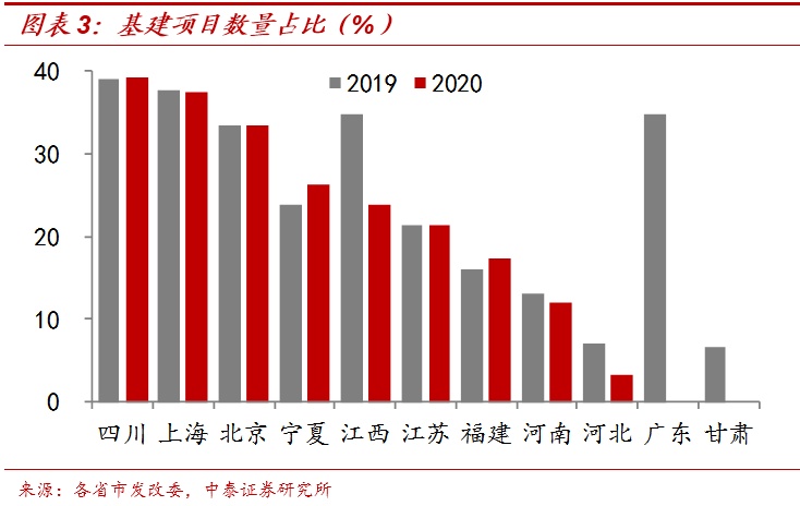 Blockworks 联创，对 2025 年的 27 个预测