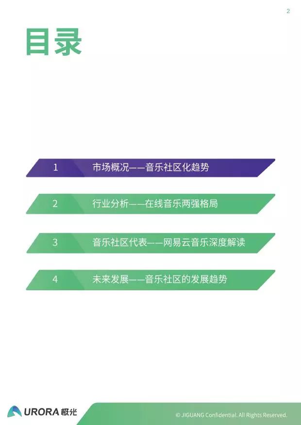 链上用户年度报告，揭示月度新增用户数突破千万背后的故事，Base链贡献近七成增量