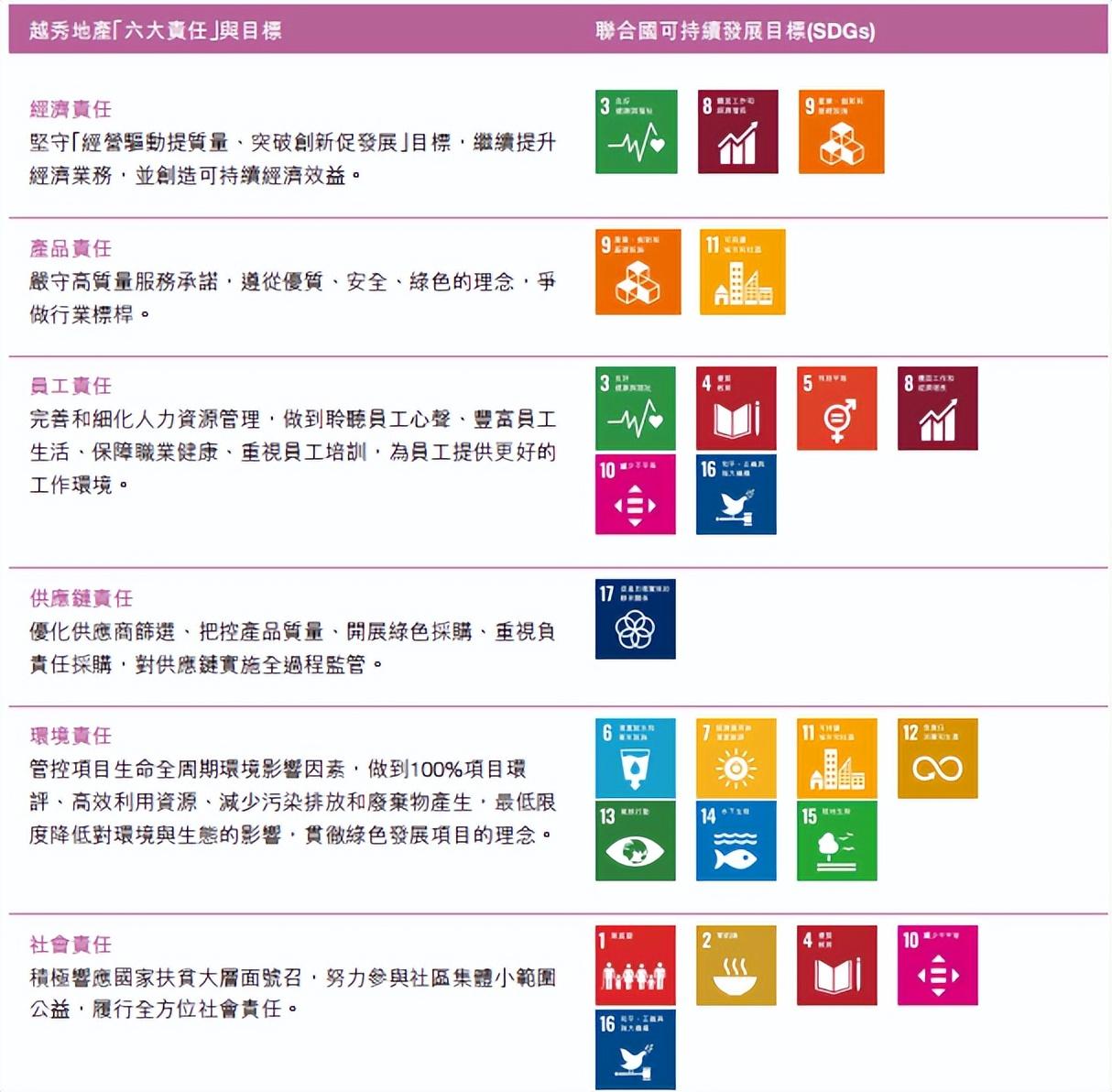 2025年绿色科技与可持续发展市场报告，人工智能与ESG合规性的推动力量
