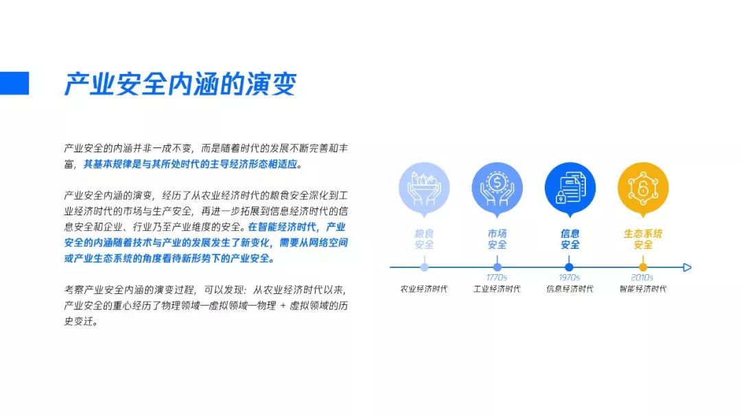 3E网络科技集团有限公司战略股权投资HashBeaver，加速区块链创新步伐