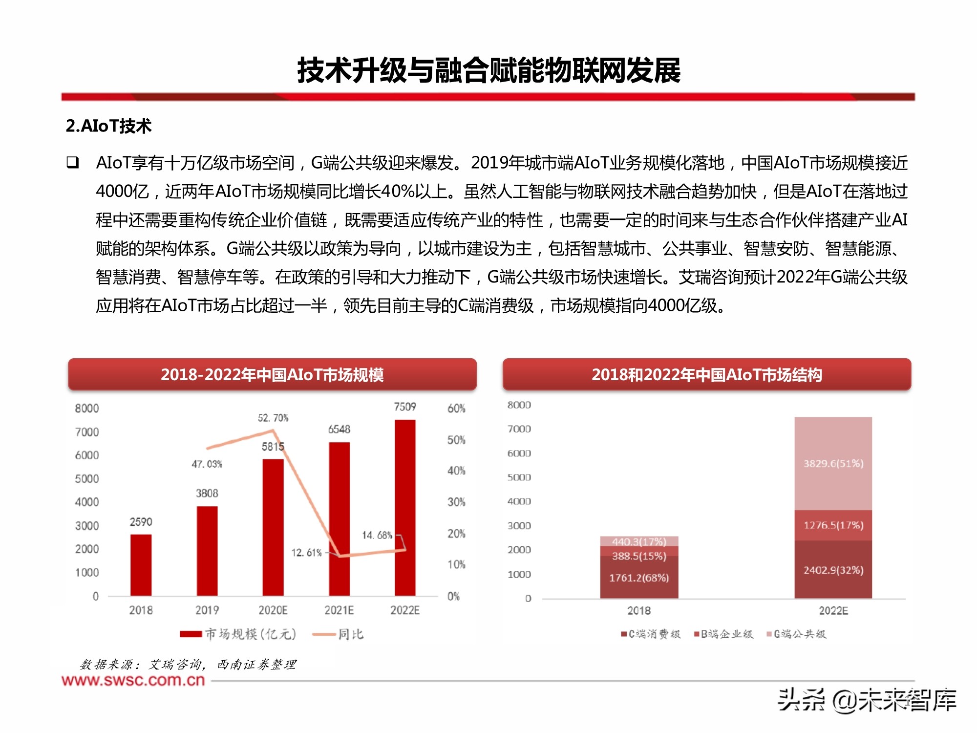 3E网络科技集团有限公司战略股权投资HashBeaver，加速区块链创新步伐