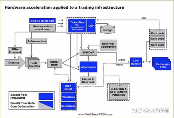 HFR扩展加密对冲基金分类系统的深度解析与前瞻