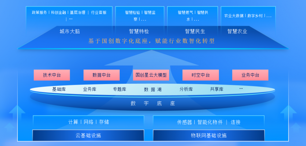 IOTA去中心化身份框架在新型区块链虚拟机上发布Alpha版本，开启数字身份新纪元