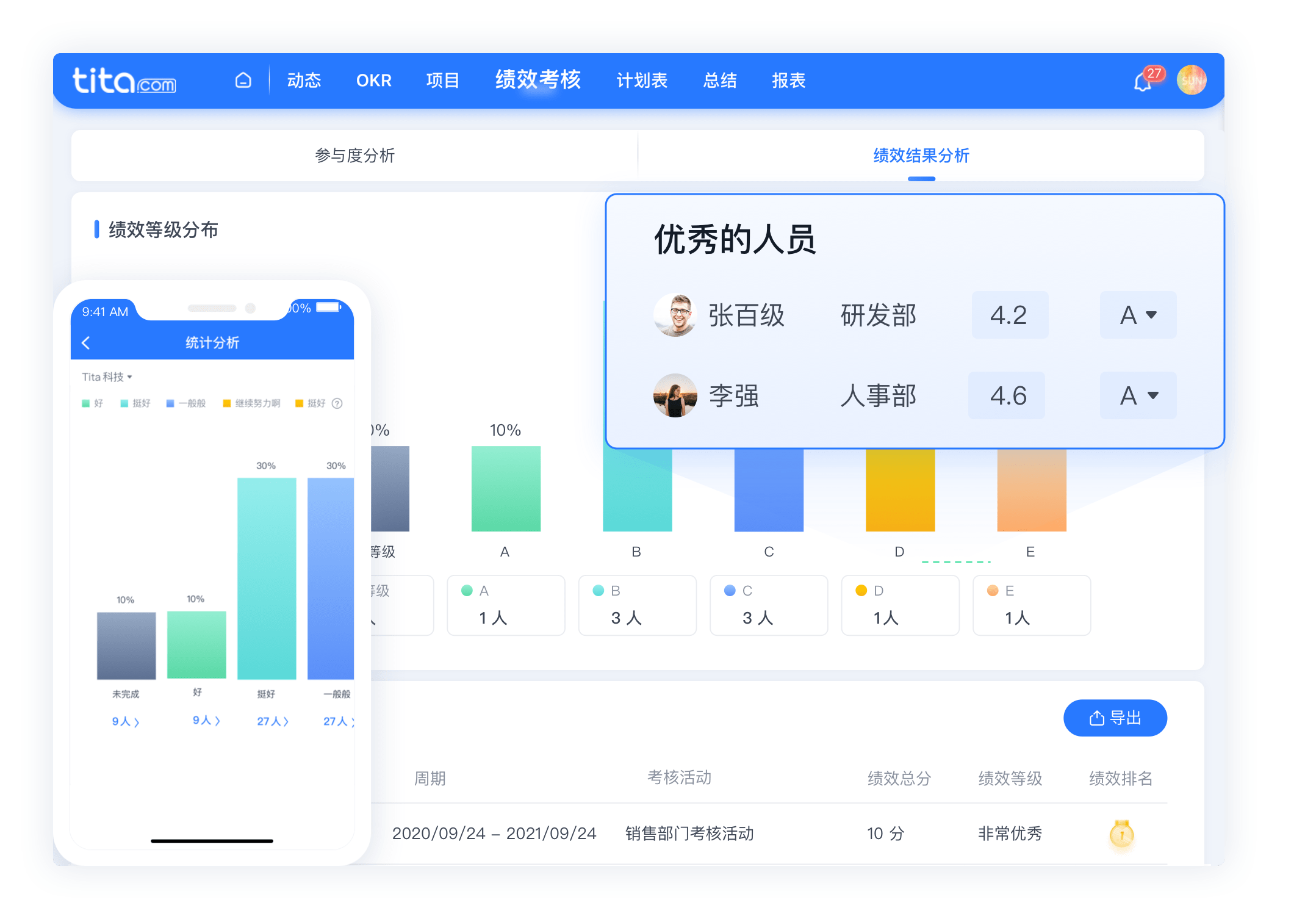 IOTA去中心化身份框架在新型区块链虚拟机上发布Alpha版本，开启数字身份新纪元