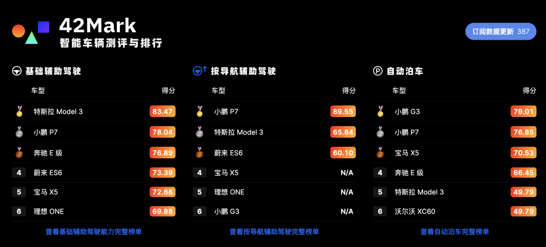 XRPTurbo项目蓄势待发，预售筹集逾百万XRP，市场瞩目焦点