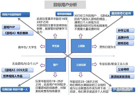 从多方控制平台到人工智能、区块链，文化转向负责任的数据流