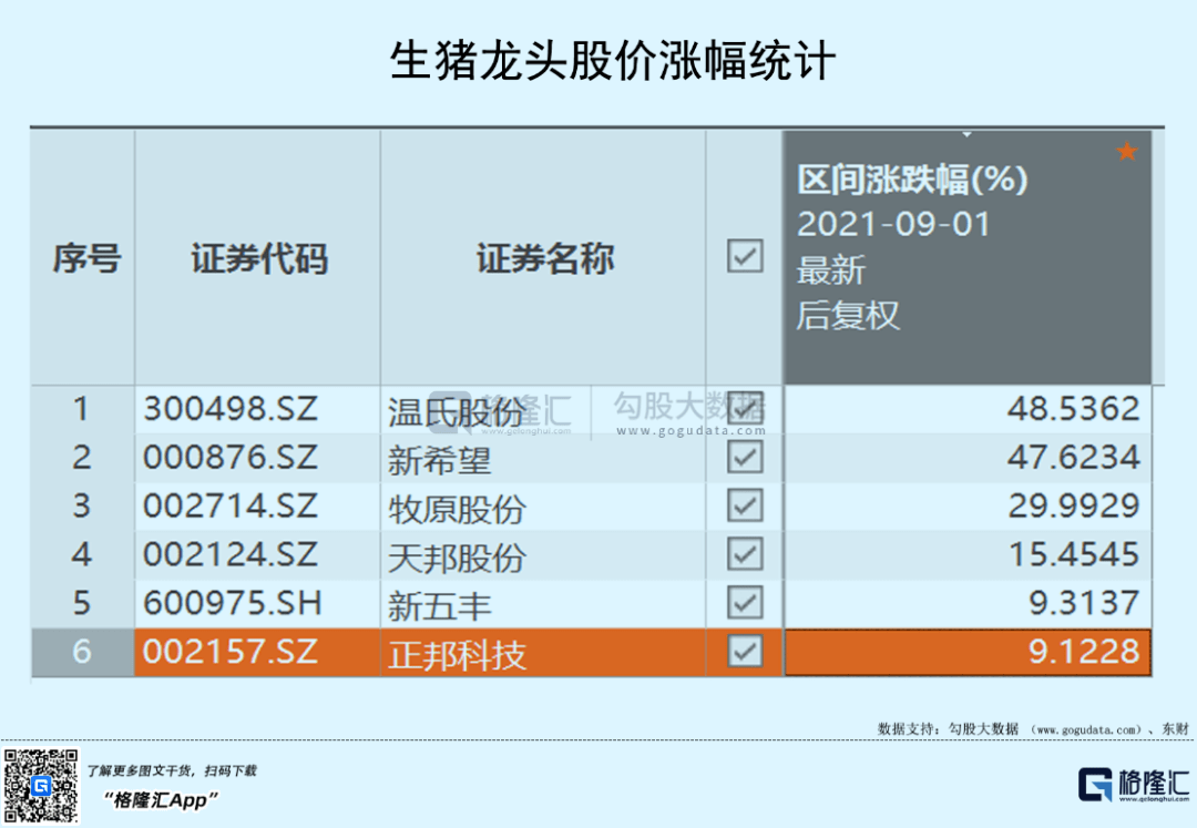 Enjin币价格预测，2025年至2050年综合指南分析