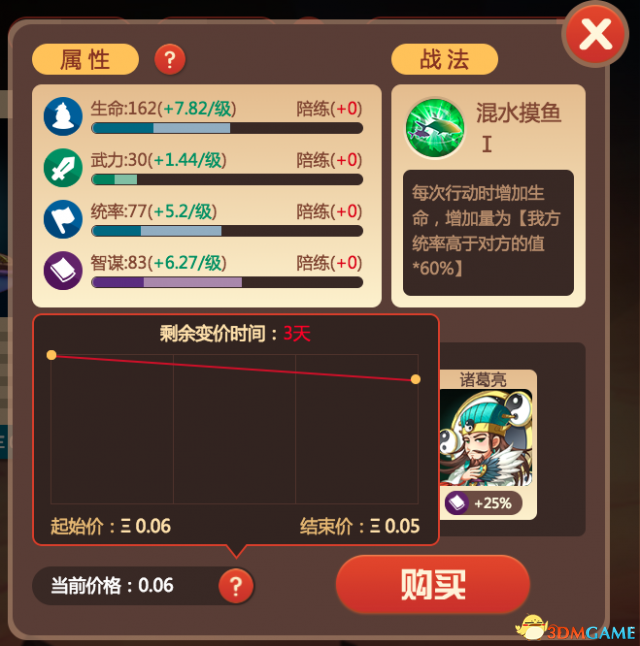 Mavia 英雄以太坊游戏代币在扩张计划前飙升 430%，揭示数字游戏产业的崭新篇章