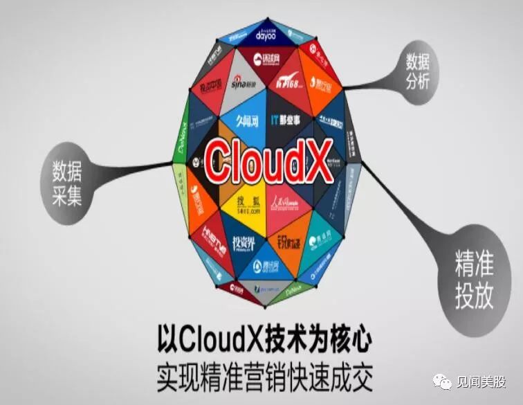 Cronos区块链重塑未来，销毁代币重新发行背后的决策逻辑与争议投票