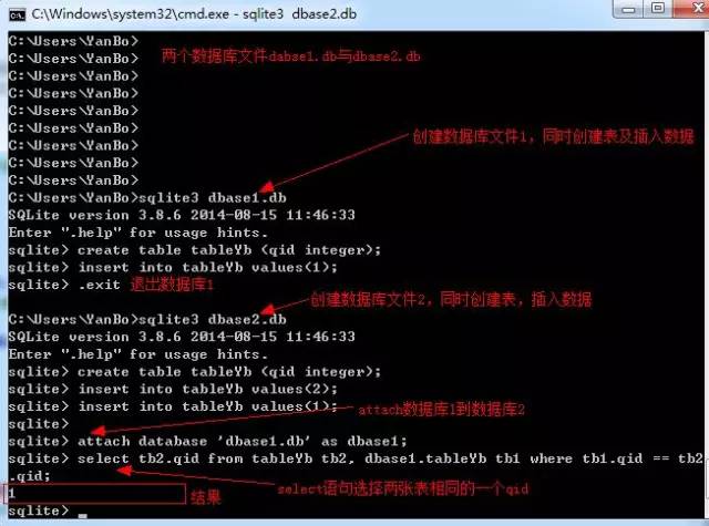 Ethena Labs携手Securitize共创辉煌，DeFi新区块链的崭新篇章