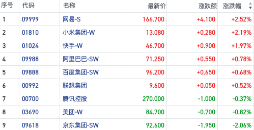 Story (IP) 年度价格预测（2025-2028），Story (IP) 是否会迅速达到 7.5 美元的价值？