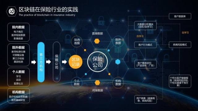 王李集团携手凌科智能科技共创人工智能驱动的可持续智能家居生态系统