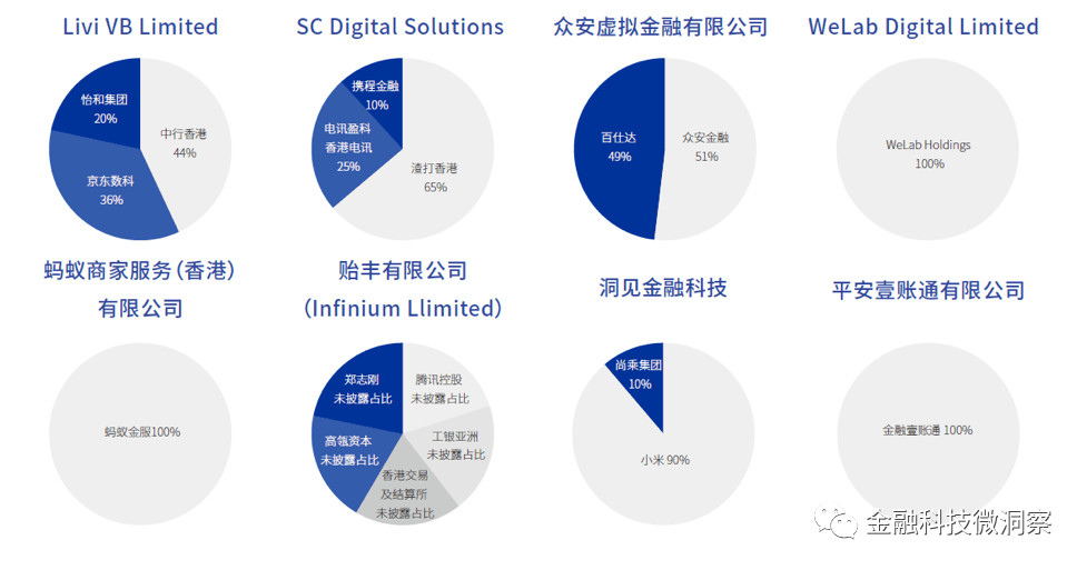在CUBE Pod上，科技、金融与社会影响的未来——创新的视角