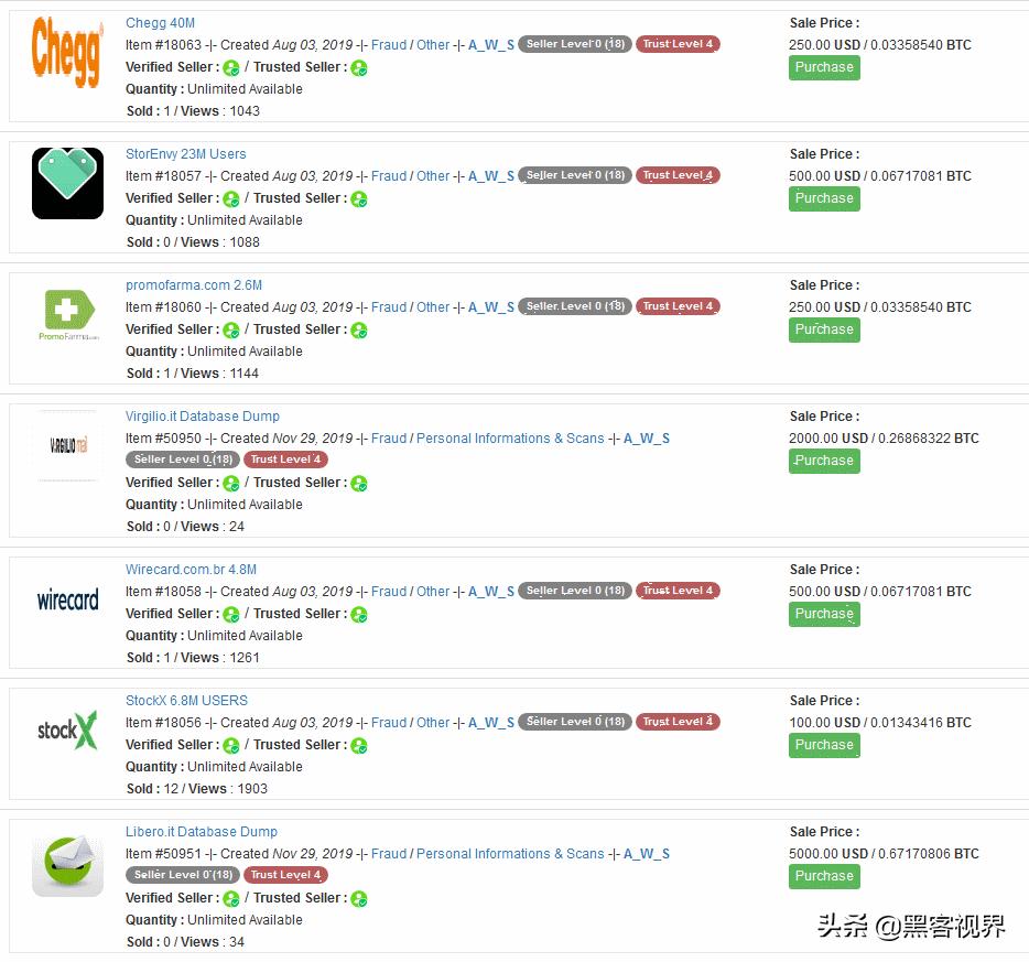 Wemix首席执行官辟谣，公司未因黑客攻击损失600万美元