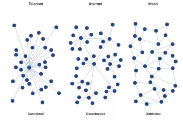 Pi Network新闻，Pi推出全新.pi域名，以扩展其领先的区块链生态系统