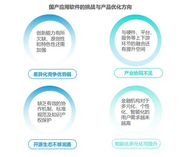 Yafa 项目在日益加剧的经济限制中引入区块链驱动的金融自由