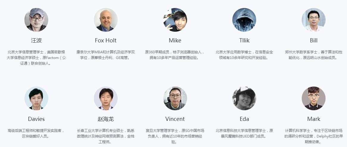 区块链的未来，西方之外的新机遇与挑战