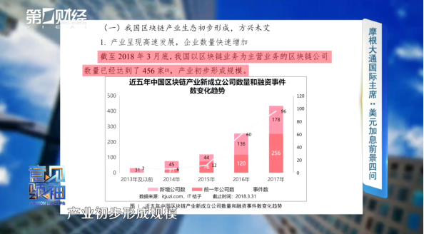 摩根大通旗下Kinexys推出英镑区块链存款账户，助力跨境交易革新