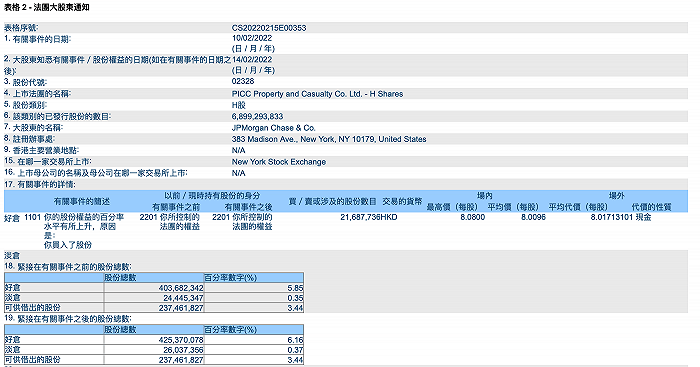 摩根大通旗下Kinexys推出英镑区块链存款账户，助力跨境交易革新