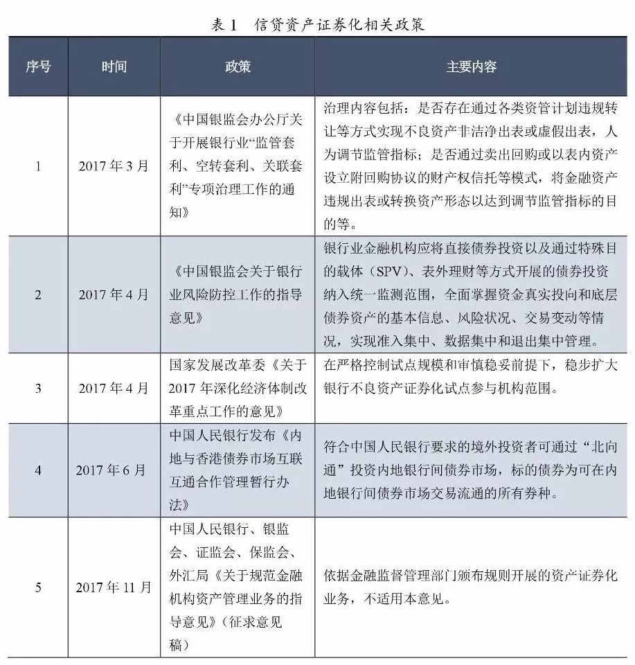 华侨银行推出代币化债券，企业合格投资者的新机遇