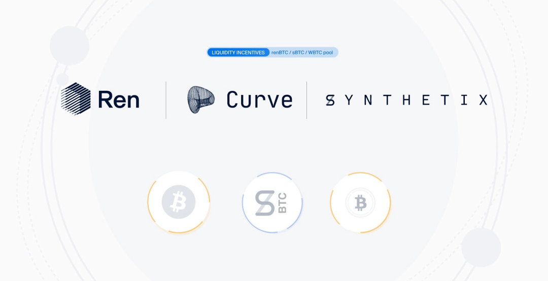 Parifi与Synthetix Perps携手合作，共创金融科技新纪元