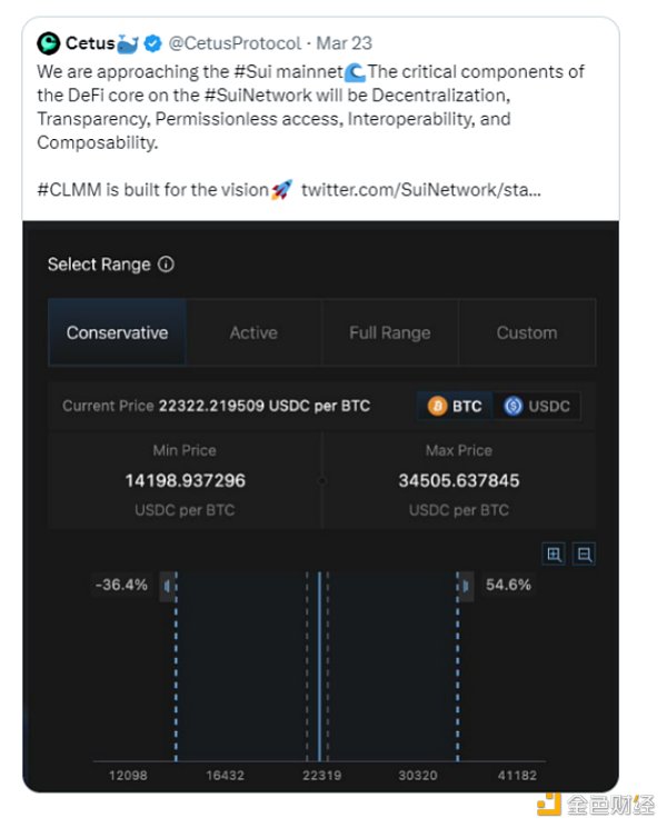 从CEX到DEX，BYDFi五周年庆典——卓越增长的见证