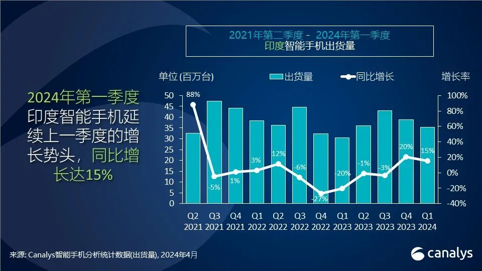 GAIMIN 2025年第一季度，开局关键时刻