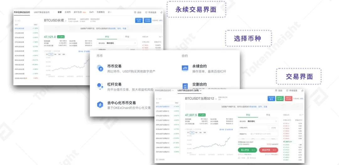 BloFin平台，通过扩展统一交易账户提升平台效率的创新之路