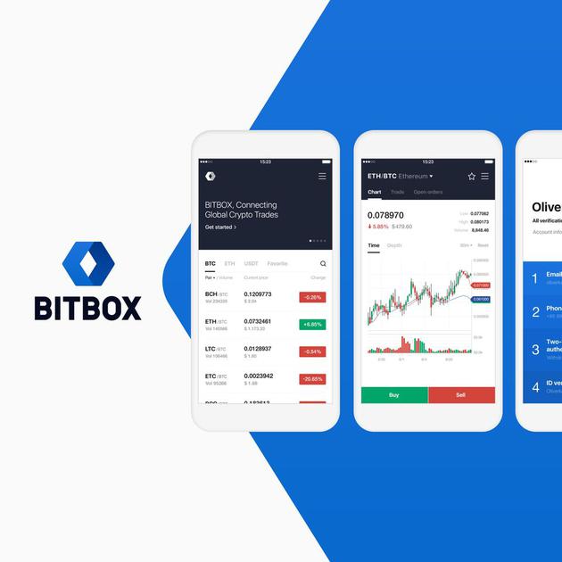 Bitunix推出集成TradingView的K线超级应用，重塑加密货币交易新体验