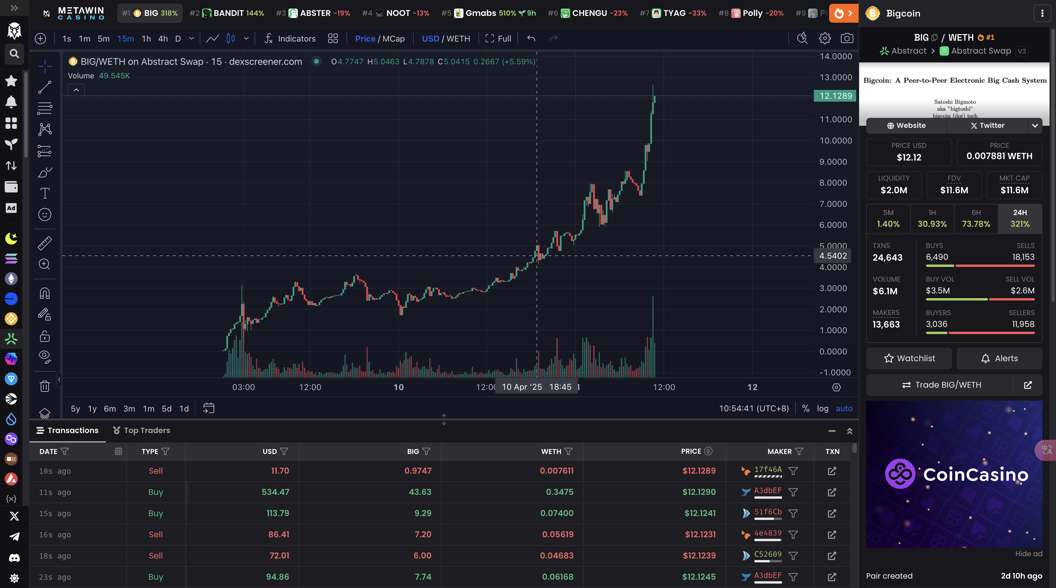Bitunix推出全球首款集成TradingView的K线超级应用程序，重塑加密货币交易体验