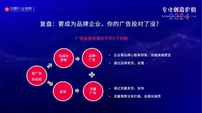 社交媒体新时代，X.me如何利用AI与Web3重新定义真实体验